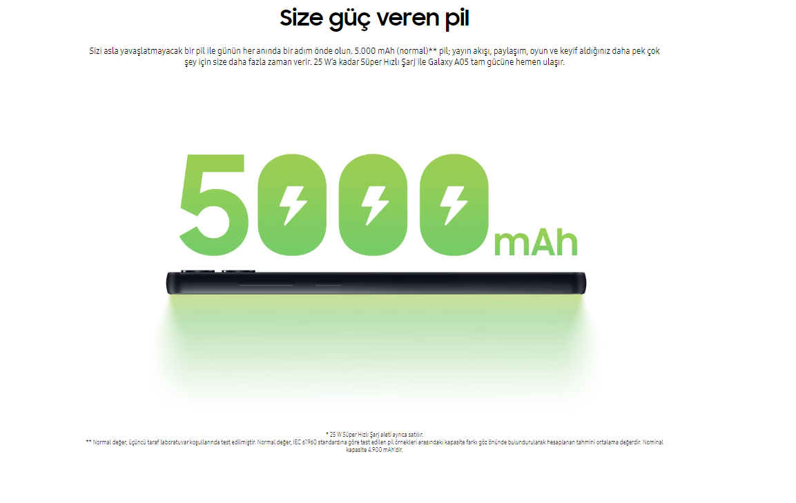 Samsung Galaxy A05s